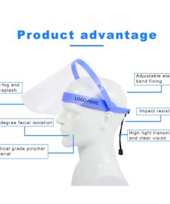 FaceShield